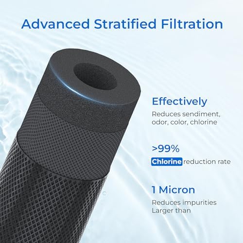 Waterdrop Whole House CTO Carbon Filter for DuPont® WFPFC8002, 1 Micron - Image 2