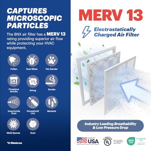 BNX TruFilter 15x20x1 Air Filter MERV 13 (4-Pack) - MADE IN USA - Electrostatic Pleated Air Conditioner HVAC AC Furnace Filters for Allergies, Pollen, Mold, Bacteria, Smoke, Allergen, MPR 1900 FPR 10 - Image 2