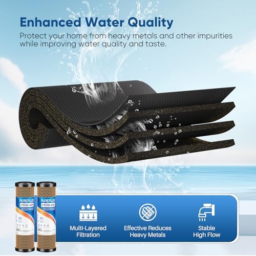 PUREPLUS 2.5" x 10" Whole House Heavy Metal Removal Water Filter, 3 PACK - Image 4