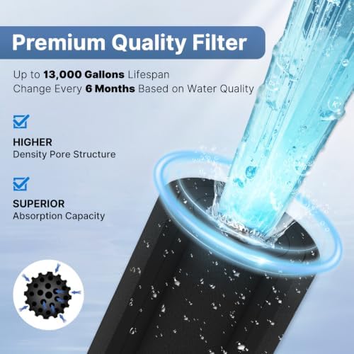 EXCELPURE 1 Micron 10" x 2.5" Whole House CTO Carbon Water Filter, 4PACK - Image 5