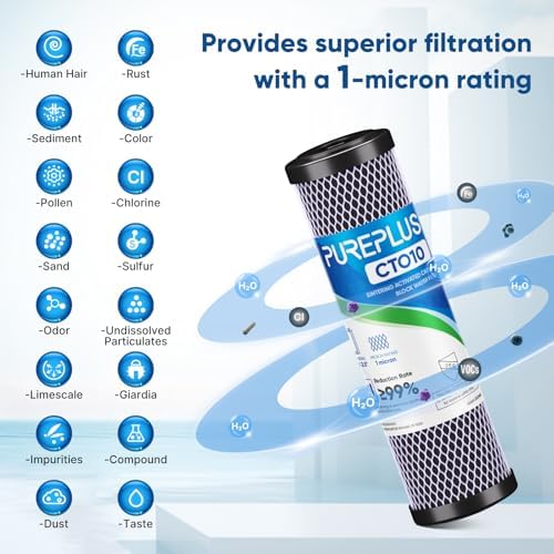 1 Micron 2.5" x 10" Whole House CTO Carbon Water Filter Cartridge Replacement for Under Sink Water Filter System, Dupont WFPFC8002, WFPFC9001, FXWTC, SCWH-5, WHEF-WHWC, WHCF-WHWC, AMZN-SCWH-5,3Pack - Image 4