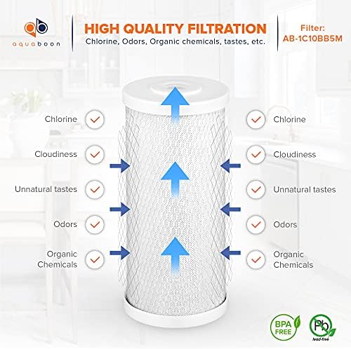 Aquaboon 5 Micron 10x4.5 Carbon Block Water Filters Whole House CTO Water Filter Replacement Cartridge Compatible with FXHTC, CB-BB-10, EP-BB, 2-Pack - Image 3