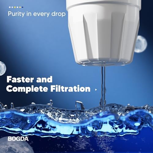 Upgraded Water Filter Replacement Fit for Zero Pitcher and Dispenser ZR-001 ZR-004 ZP-006 ZR-017, Five-Stage Filter System, Effectively Reducing Lead, Chromium, and Contaminants, 3 Packs, By BOGDA - Image 5