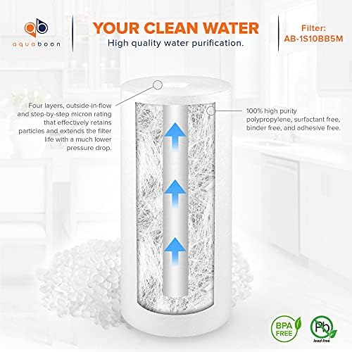 Aquaboon 5 Micron 10 x 4.5 Sediment Water Filter Replacement - 2 Pack - Image 5