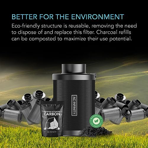 AC Infinity Refillable Carbon Filter Kit 4” with Activated Carbon Refill - Image 6