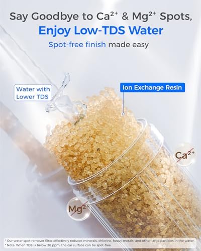 Waterdrop Car Wash Water Filter Replacement for CWE Spotless Water System - Image 4