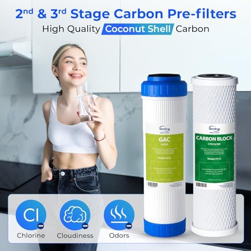 iSpring F5-75 Reverse Osmosis Filter Replacement Pack, Fits 5-Stage Reverse Osmosis Systems with 75 GPD RO Membrane - Image 4