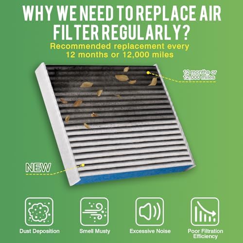 Cabin & Engine Air Filter Kit for Toyota Corolla 2009-2019, Yaris 2007-2018 - Image 6