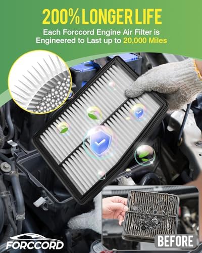 Cabin & Engine Air Filter Combo for Hyundai Tucson Hybrid 2022-2026 (1.6L) - Image 4