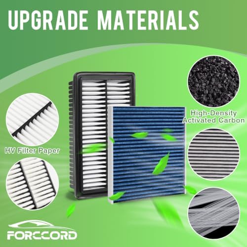 Engine & Cabin Air Filter Fit for 2020-2026 Hyundai Venue 1.6L - Image 6