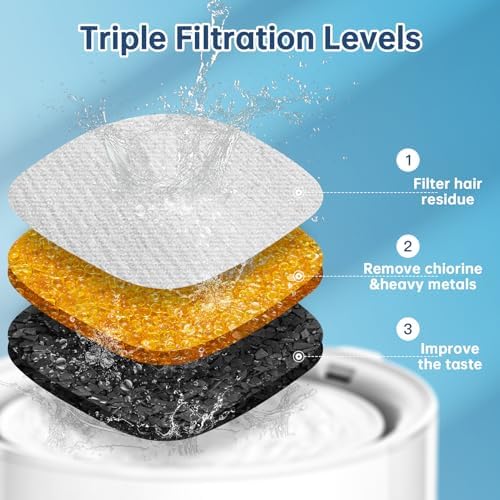 48 Pcs Cat Water Fountain Replacement Filters-24 Pack Cat Fountain Filters with 24 Pack Sponges, Enhanced Compatibility Pet Fountain Filter Fit for 95oz/2.8L 135oz/4L 67oz/2L Pet Drinking Fountain - Image 5