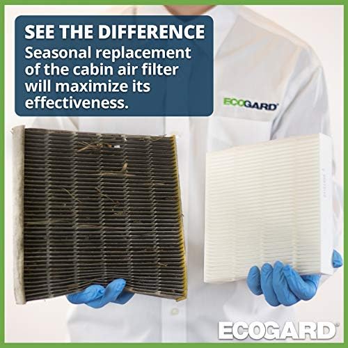 ECOGARD XC36080 Premium Cabin Air Filter | Fits 2017-2026 Honda CR-V 1.5L; 2016-2026 Civic 1.5L, 2.0L; 2016-2022 HR-V 1.8L; 2018-2026 Odyssey 3.5L; 2023-2027 Pilot 3.5L - Image 6