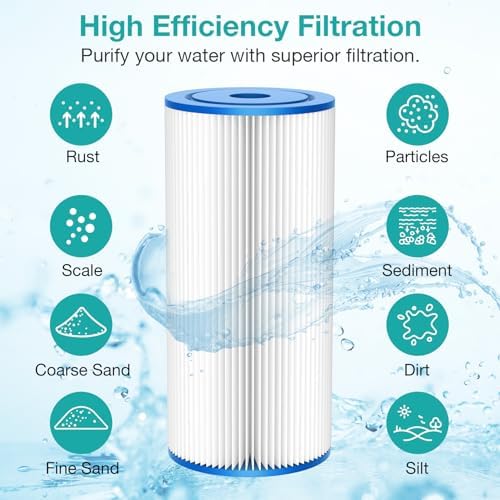 SimPure 10"x4.5" Pleated Sediment Water Filter, 5 Micron Whole House Water Filter Cartridge for Well Water Compatible with FXHSC, ECP20-BB, R50-BBSA, CB1-SED10-BB (4 Pack) - Image 2
