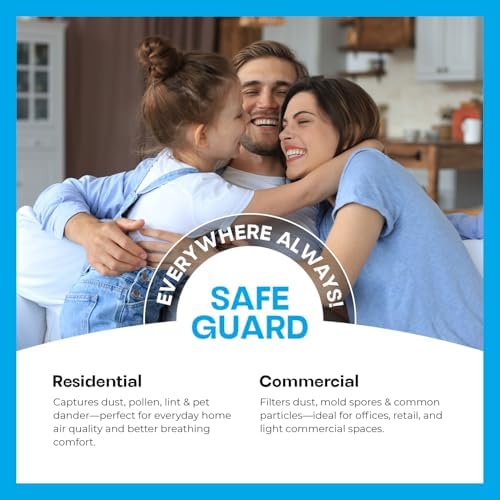 Simply 12x18x1 Air Filter, Merv 8, 6 Pack, For Home AC Furnace & HVAC (Actual Size: 11.75"x17.75"x0.75") DUST, Pet, & Allergy Control - Image 7