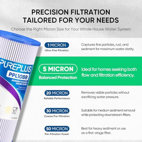 PUREPLUS 5 Micron 10" x 4.5" Whole House Pleated Sediment Filter,2 Pack - Image 3
