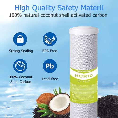 FX12P, FX12M, TFM-24 RO Water Filter Set Fit for GE GXRM10RBL GXRM10G - Image 3
