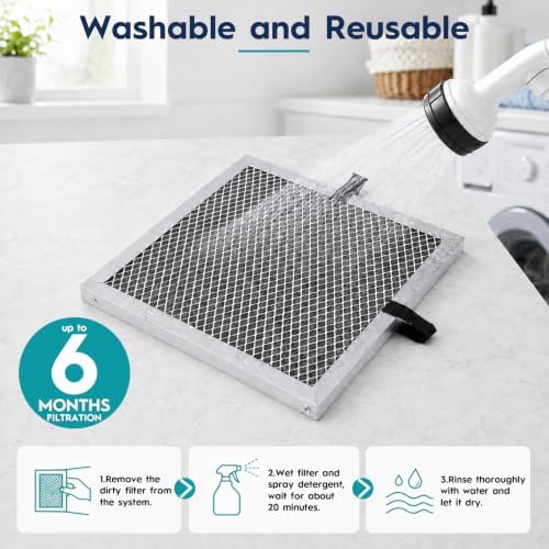 16x30x1 Washable & Reusable Electrostatic Air Filter MERV 8 Furnace Filter - Image 6