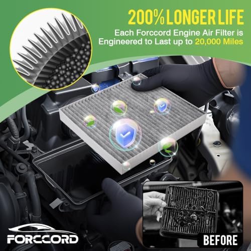 Cabin & Engine Air Filter Combo for Silverado 1500/Sierra 1500 2014-2018 - Image 3