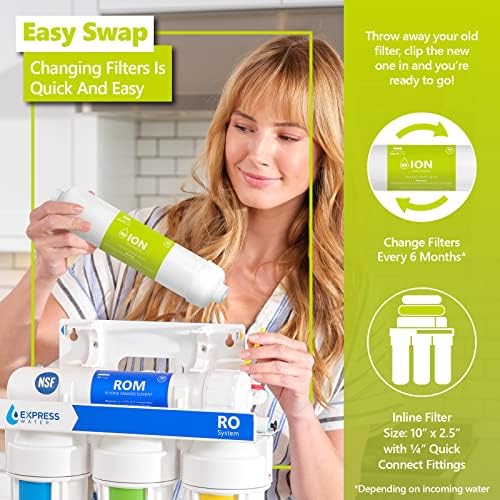 Express Water 2-Pack Deionization Water Filter Replacement, 10 Inch - Image 4