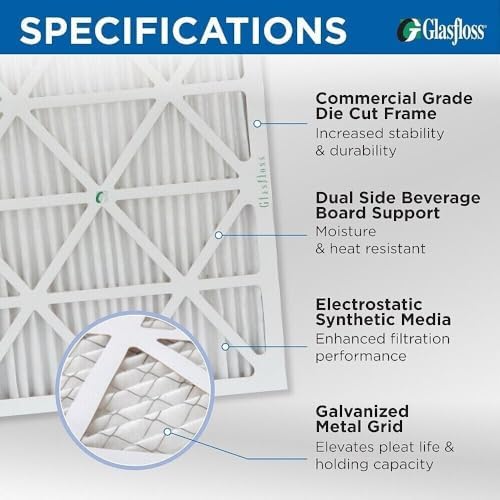 Glasfloss 15x20x2 MERV 10 Pleated Furnace Air Filters. Box of 6 - Image 3