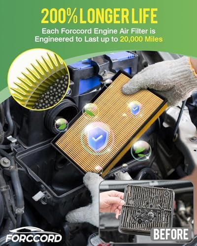 Cabin & Engine Air Filter Kit for Toyota Prius 2010-2015, Prius V 2012-2017 - Image 3