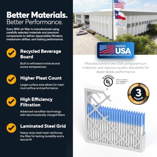 BNX TruFilter 20x20x1 Air Filter MERV 11 (4-Pack) - MADE IN USA - Allergen Defense Electrostatic Pleated Air Conditioner HVAC AC Furnace Filters for Allergies, Dust, Pet, Smoke, Allergy MPR 1200 FPR 7 - Image 5