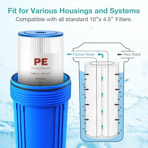 SimPure 10"x4.5" Pleated Sediment Water Filter, 5 Micron Whole House Water Filter Cartridge for Well Water Compatible with FXHSC, ECP20-BB, R50-BBSA, CB1-SED10-BB (4 Pack) - Image 5