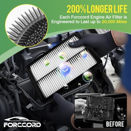 Cabin & Engine Air Filter Kit for Kia Telluride 2020-2025 - Image 3