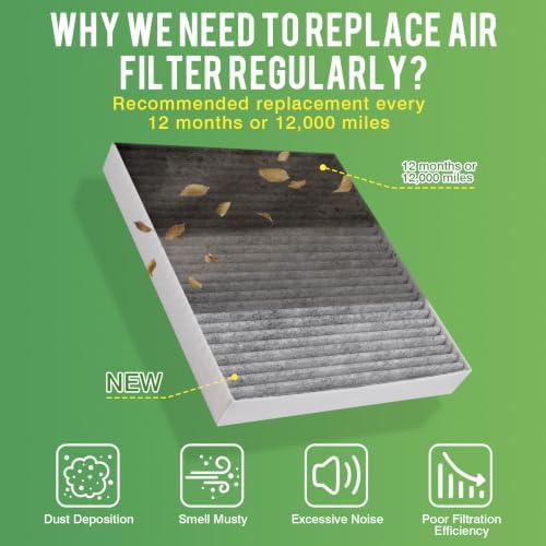 Cabin & Engine Air Filter Combo for Silverado 1500/Sierra 1500 2014-2018 - Image 6