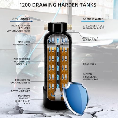 Filterelated Spotless Water System for Car Wash,Di Water System Spot-Free - Image 3