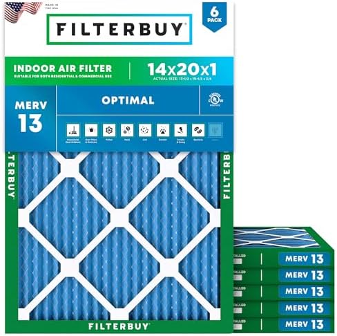 Filterbuy 14x20x1 Air Filter MERV 13 Smoke & Allergy Defense (6-Pack) by Filterbuy
