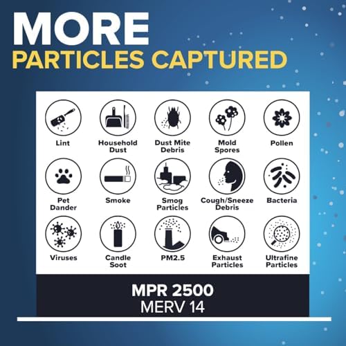 Filtrete 20x25x1 Air Filter, MERV 14, MPR 2500, 4 HVAC Filters - Image 4