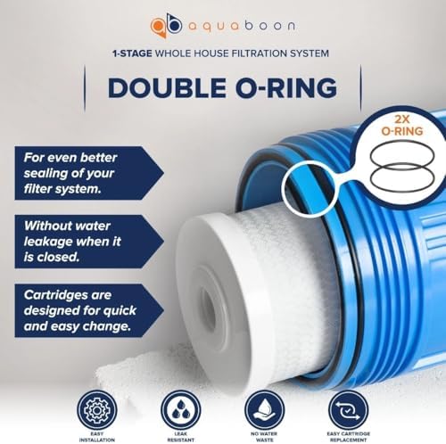 Aquaboon Whole House Water Filter System for Well Water with 5 Micron 20x4.5 Carbon Block Chlorine Reduction Cartrige | NSF Certified, Pressure Gauges & Releas, Wrench, Bracket 1" NPT - Image 4