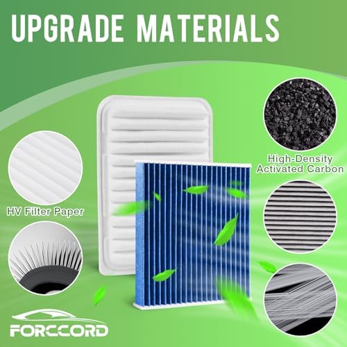Cabin & Engine Air Filter Kit for Toyota Corolla 2009-2019, Yaris 2007-2018 - Image 5