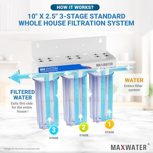Max Water Whole House Water Filter System 3 Stage 10" x 2.5" for City Water - Image 4