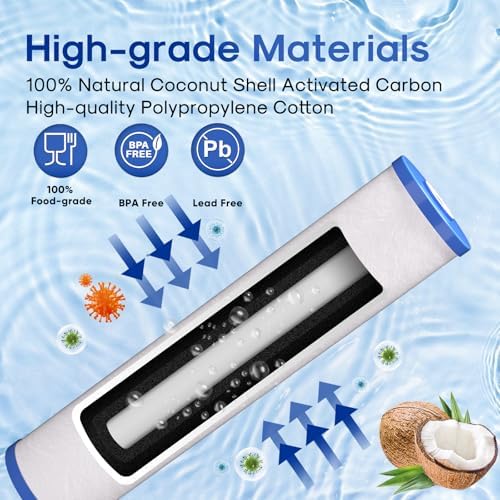 ICEPURE 5 Micron 20" x 4.5" Whole House Sediment and Carbon Filter,4PACK - Image 4