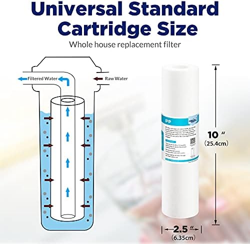 Membrane Solutions 20 Micron 10"x2.5" Polypropylene Sediment Water Filter - Image 2
