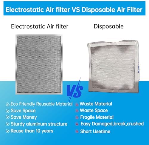 UBeesize 24x30x1 Air Filter Reusable & Washable - Image 3