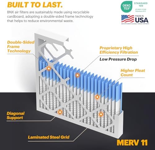 BNX TruFilter 10x30x1 Air Filter MERV 11 (4-Pack) - MADE IN USA - Allergen Defense Electrostatic Pleated Air Conditioner HVAC AC Furnace Filters for Allergies, Dust, Pet, Smoke, Allergy MPR 1200 FPR 7 - Image 3