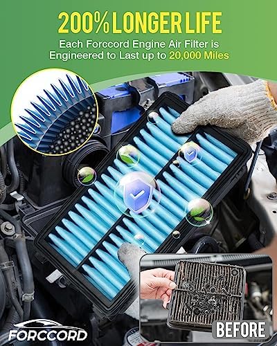 Cabin & Engine Air Filter Kit for Hyundai Sonata Gas 2015-2019 2.4L - Image 3