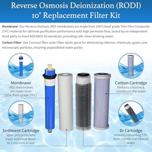 CFS RODI Filter Kit: Sediment, Carbon, Color DI + 150 GPD Membrane, 10 in - Image 2
