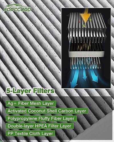 Cabin & Engine Air Filter Kit for Toyota Camry 2007-2011, Rav4 2006-2012 - Image 5