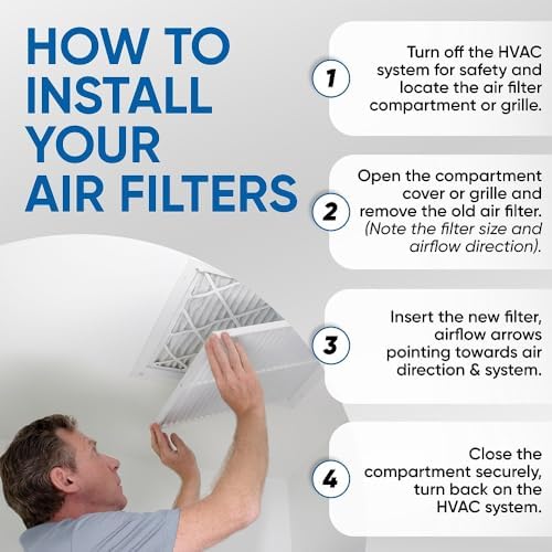Glasfloss ZL 25x25x1 MERV 10 Air Filters for AC Furnace. 4-Pack - Image 5