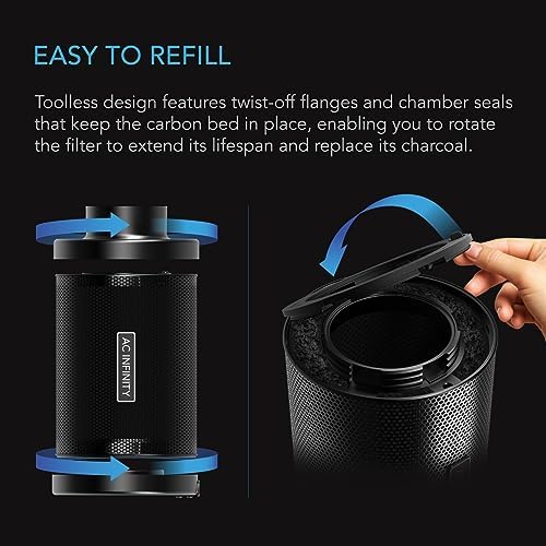 AC Infinity Refillable Carbon Filter Kit 4” with Activated Carbon Refill - Image 5