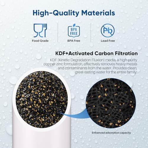 PUREPLUS 10"x4.5" Whole House KDF Water Filter, Heavy Metal Removal, 1PACK - Image 5