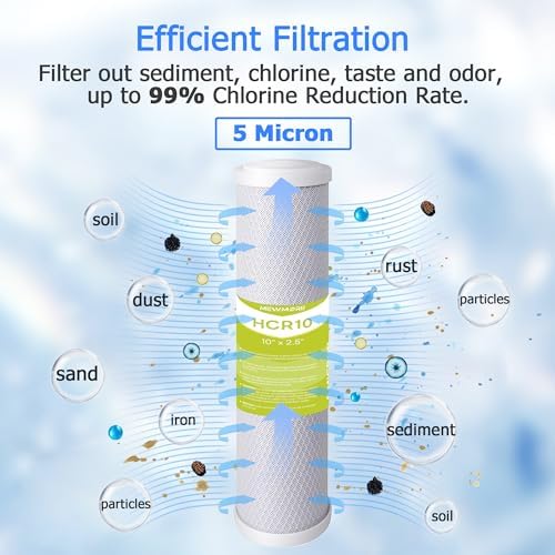 FX12P, FX12M, TFM-24 RO Water Filter Set Fit for GE GXRM10RBL GXRM10G - Image 4