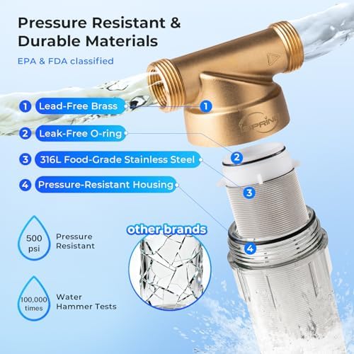 iSpring WSP-100SL Spin Down Sediment Filter, Sediment Buster, 100 Micron - Image 5