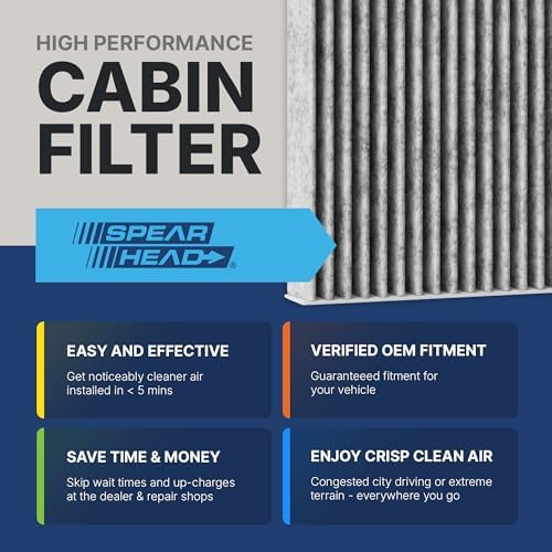 Spearhead Odor Defense Breathe Easy AC & Heater Cabin Air Filter (BE-132) - Image 3