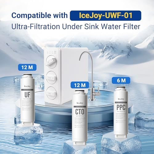 IceJoy PPC Under Sink Sediment Water Filter, for 3-Stage Ultra-Filtration System, 1 Pack - Image 2