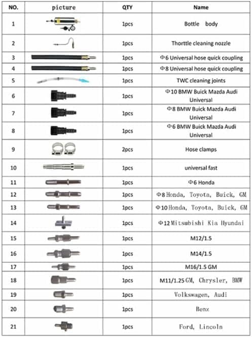 Fuel Injector Cleaner and Tester - Angchun Automotive Fuel Injection System Cleaning Tool for Gasoline Car, Non-Dismantle Fuel System Cleaner Set Fuel Injector Nozzle Flushing for EFI Throttle